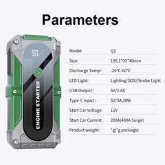 Portable Emergency Starting Power Supply For Automobiles