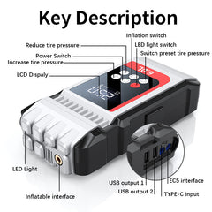 Integrated Emergency Power And Air Pump For Automobiles