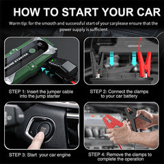 Portable Emergency Starting Power Supply For Automobiles