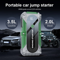 Portable Emergency Starting Power Supply For Automobiles